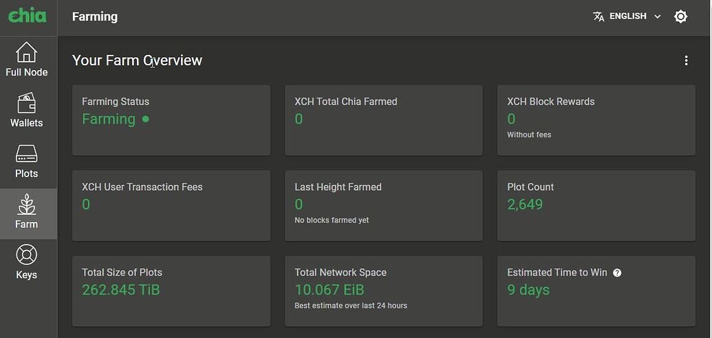 Chia plotter windows amd64 gui не запускается