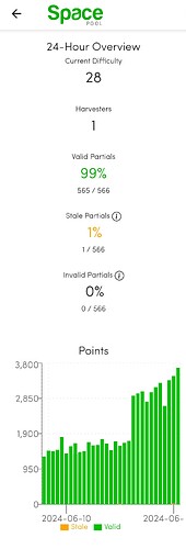 Screenshot_20240616_224413_Space Pool - Chia Farming