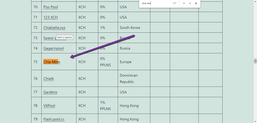 chia pools list