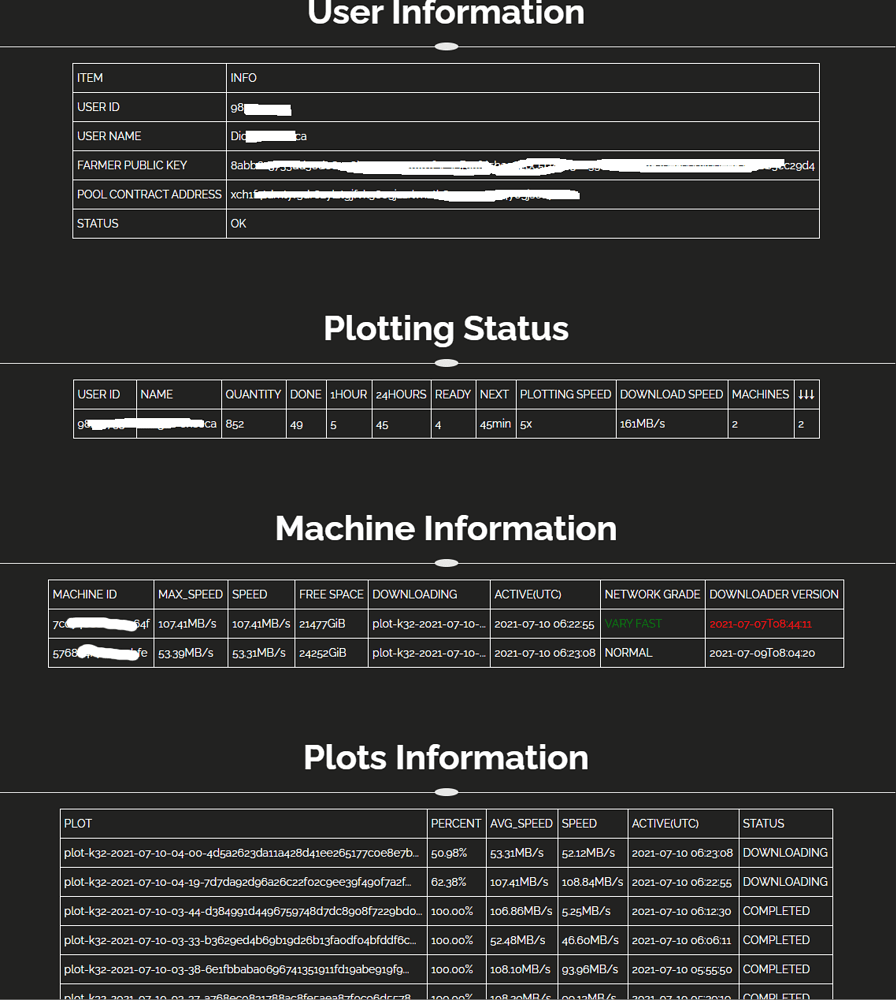 Get your CHIA plots in 1 Hour, free try at fast-plotting.com - Buy/Sell