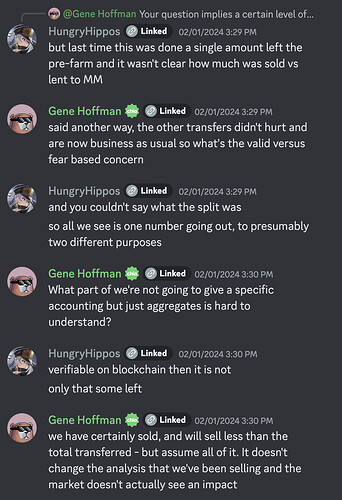 10 Gene explaining CNI has sold part of the prefarm